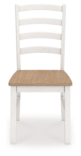 Purlaney Dining Room Side Chair (2/CN)