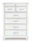 Kanwyn Queen Panel Bed with Mirrored Dresser and Chest